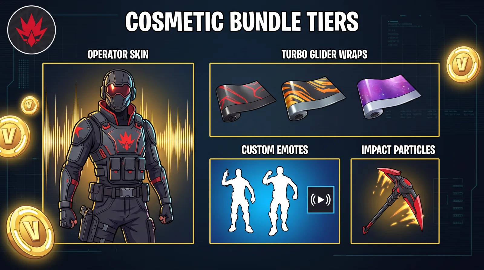 yeat-fortnite-skin-collaboration-rumors-music-wave