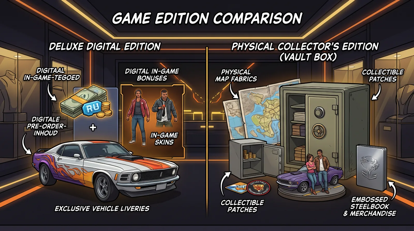 gta-6-collectors-edition-rumored-physical-items-steelbooks-price-tiers 1