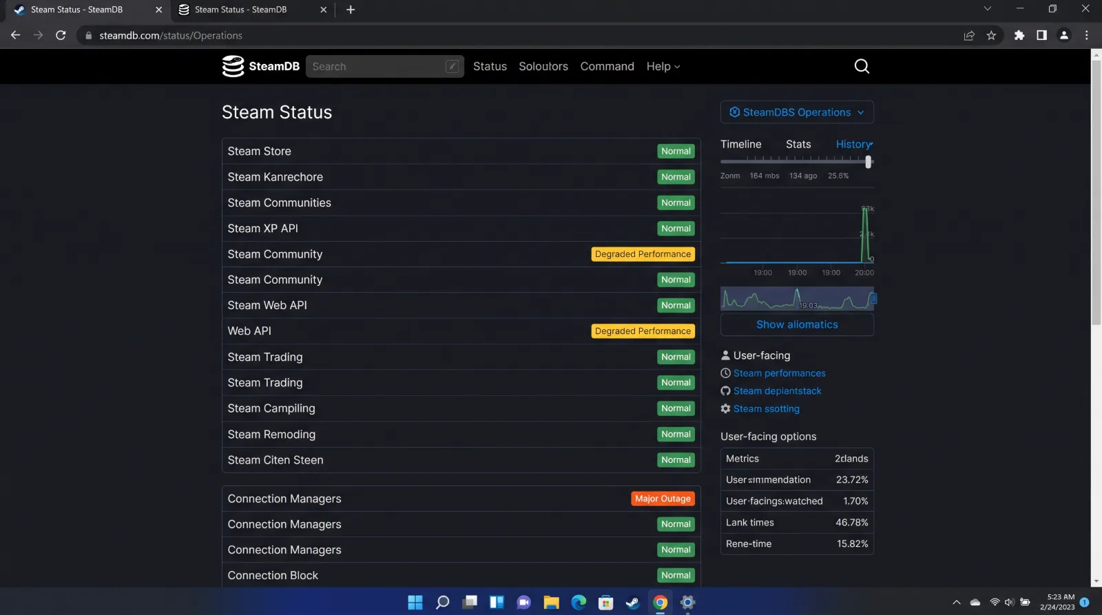 is-steam-down-how-to-use-down-detector-steamdb-check-server-status 2 is-steam-down-how-to-use-down-detector-steamdb-check-server-status 2