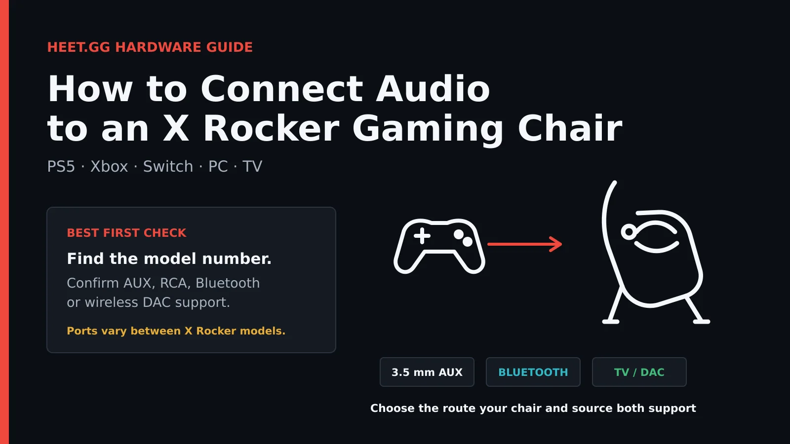 How to Connect Speakers to Your X Rocker Gaming Chair