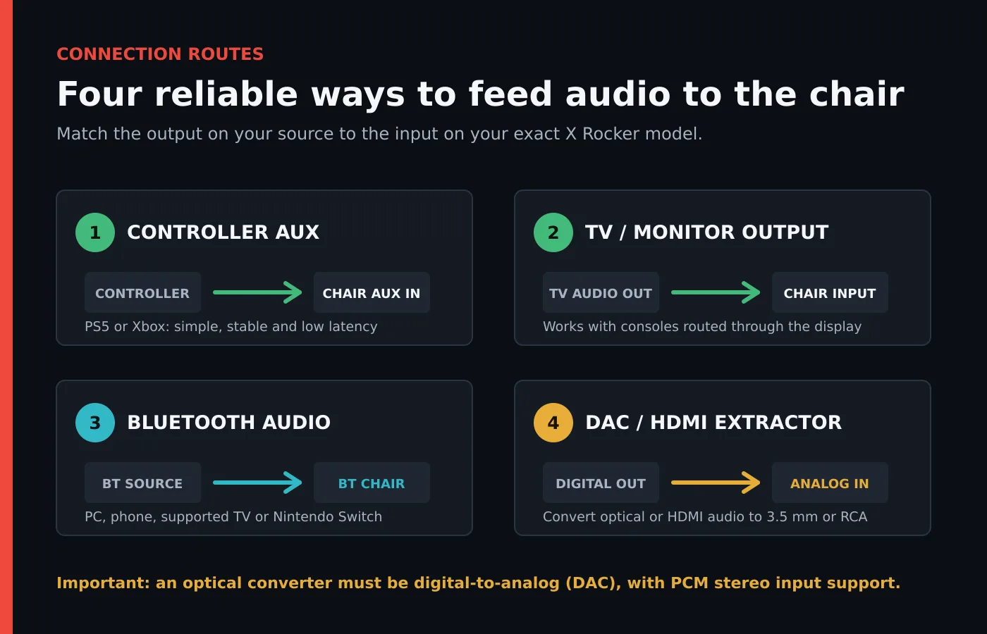 x-rocker-audio-connection-methods x-rocker-audio-connection-methods