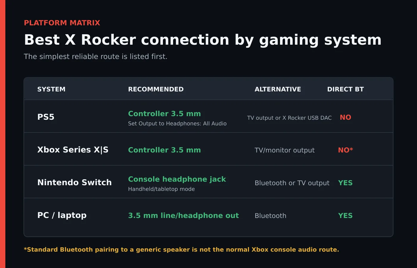 x-rocker-console-compatibility x-rocker-console-compatibility